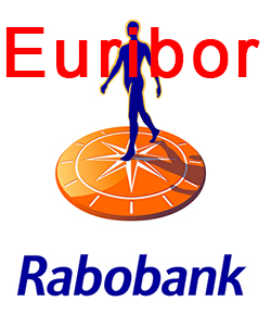 Euribor Rabobank